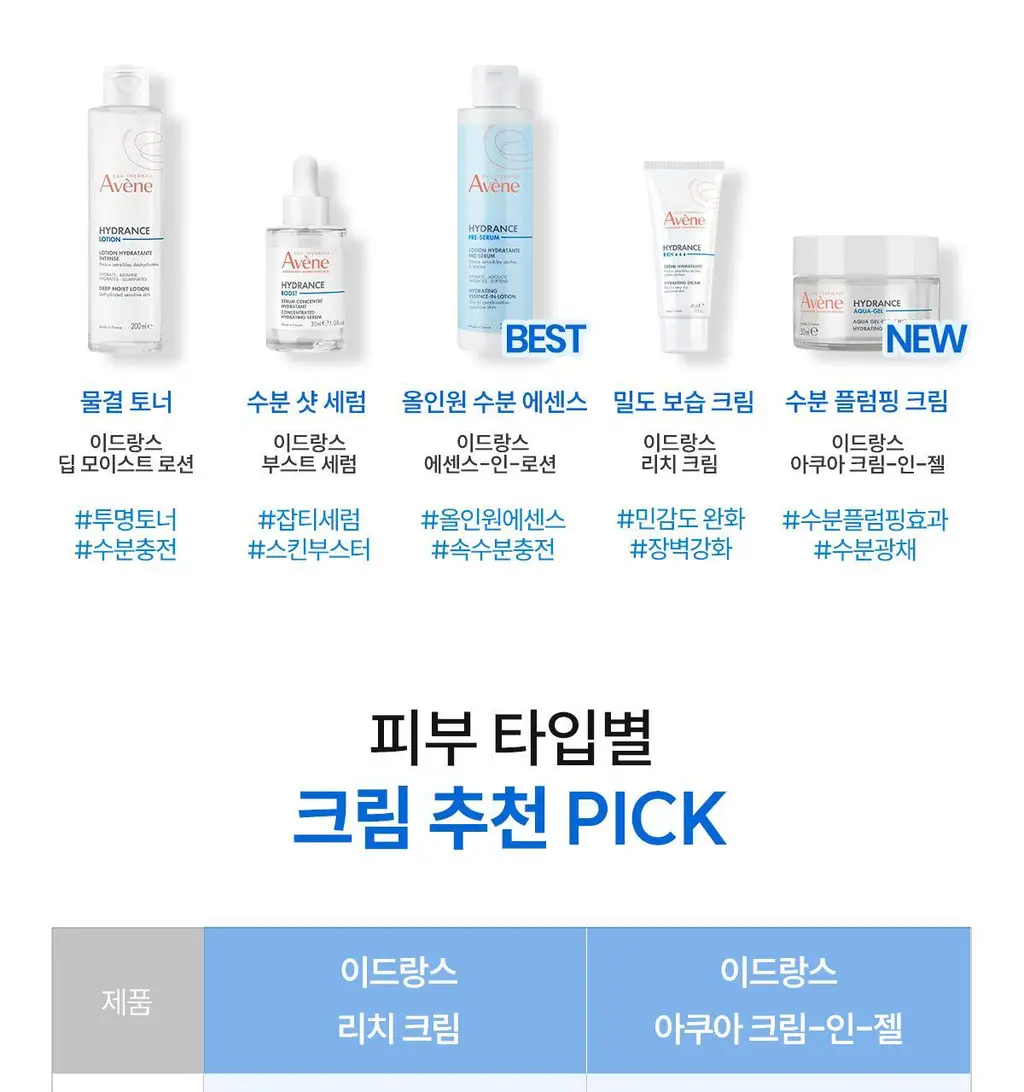 아벤느 이드랑스 아쿠아 크림-인-젤 50ml 기획(에센스인로션25ml+클리낭스젤15ml)(2602) 상세페이지 28