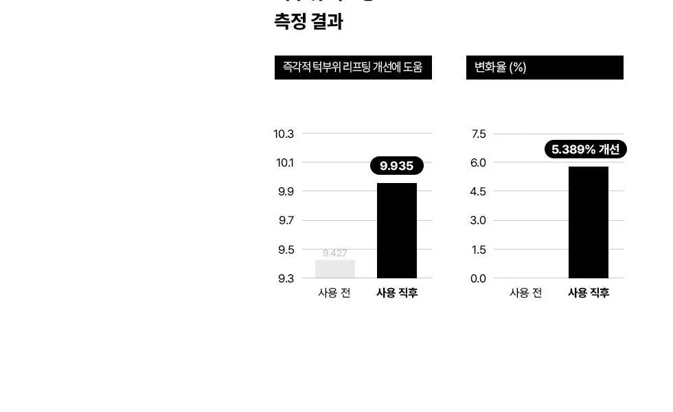 에르쯔틴 리제너레이티브 실트 크림 50g 상세페이지 15