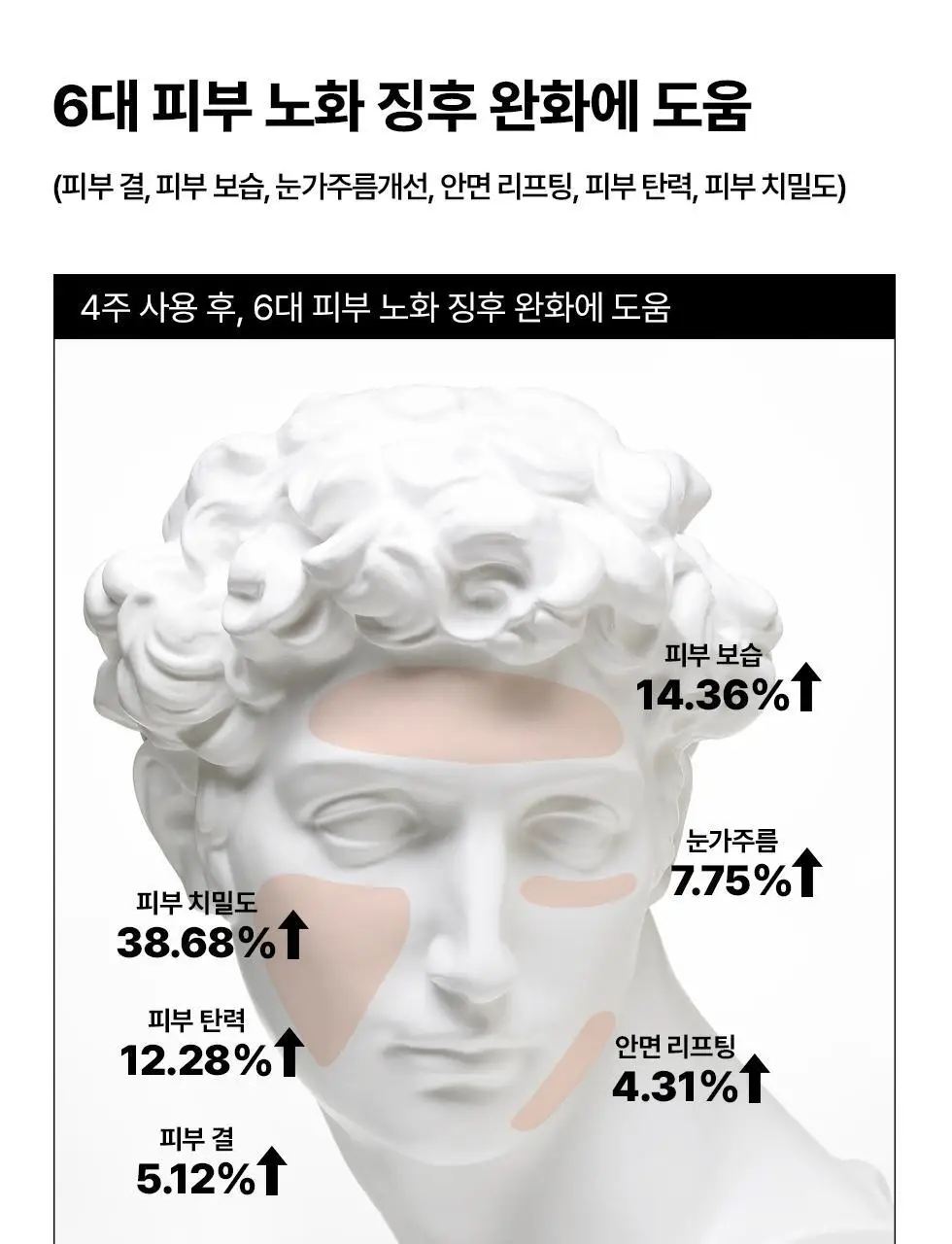 에르쯔틴 리제너레이티브 실트 크림 50g 상세페이지 16