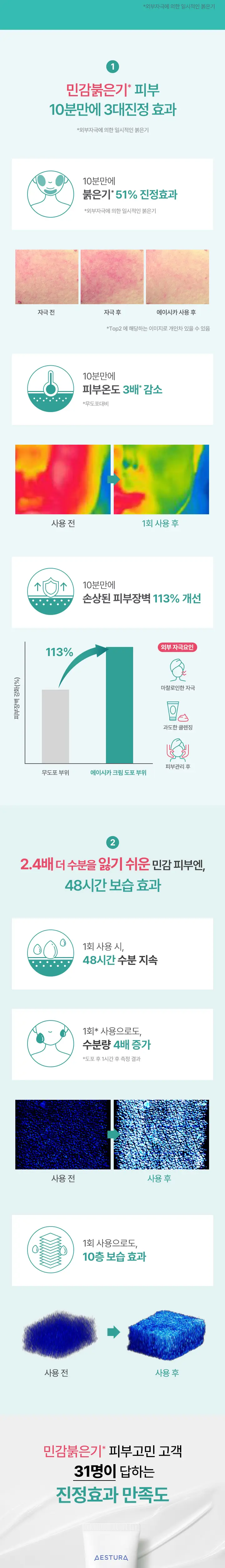에스트라 에이시카365 리페어 크림 pH4.5 60ml 상세페이지 5