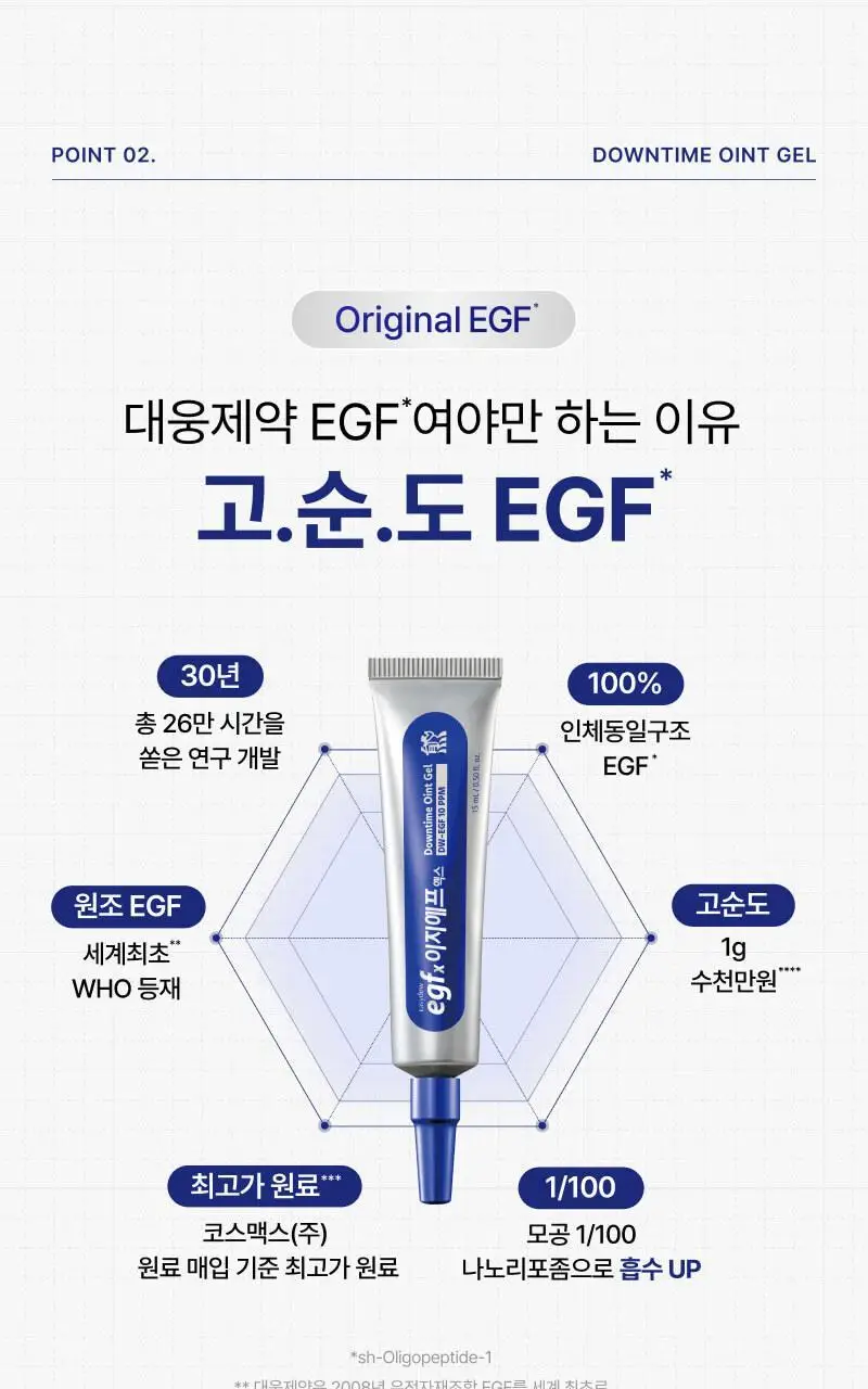 이지듀 EGFx 다운타임 오인트 겔 15ml 기획(+크림 7ml) 상세페이지 14