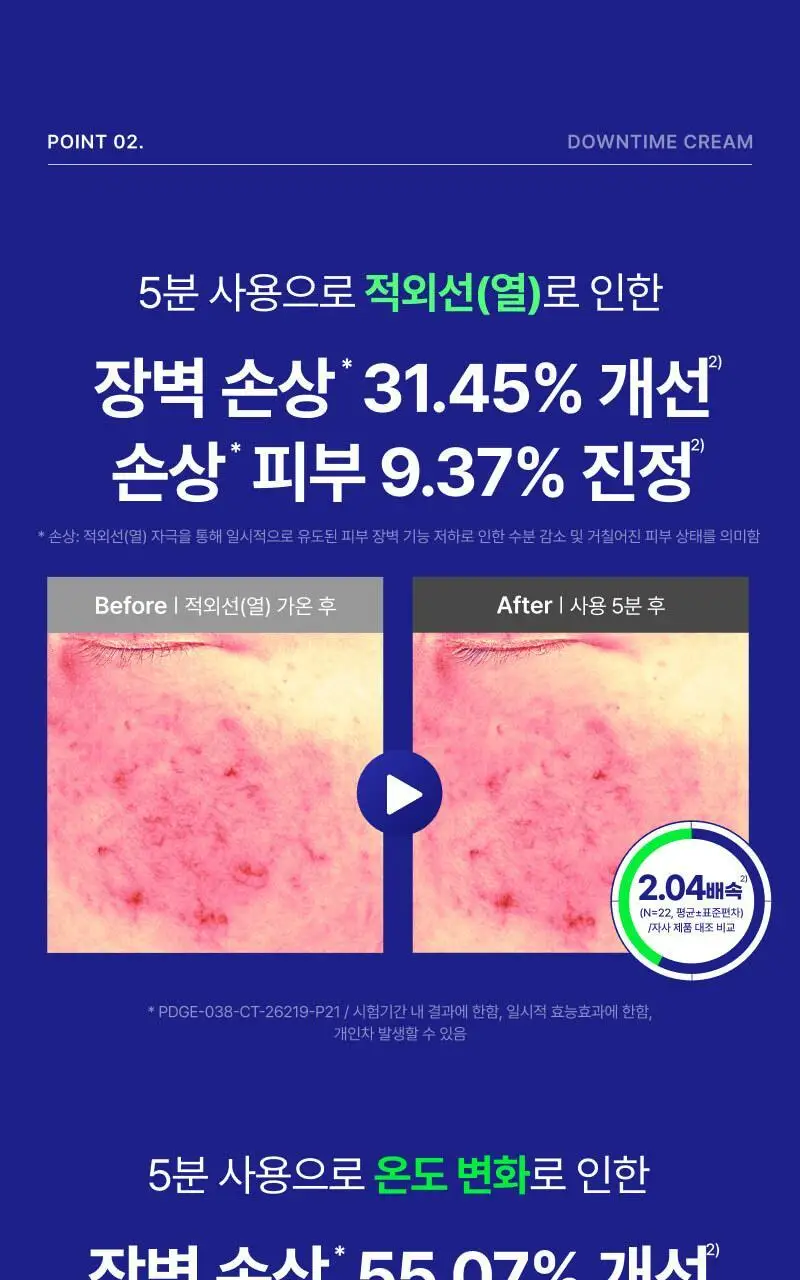 이지듀 EGFx 다운타임 크림 60ml 기획(+오인트 겔 5ml) 상세페이지 15