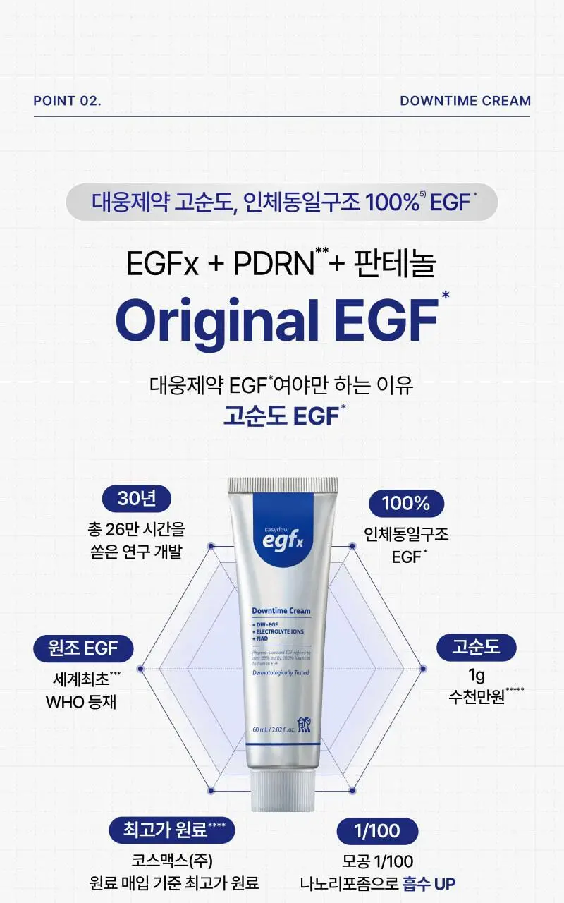 이지듀 EGFx 다운타임 크림 60ml 기획(+오인트 겔 5ml) 상세페이지 19