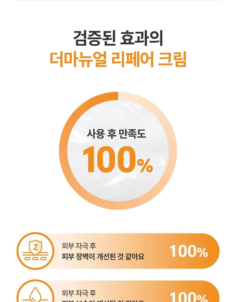 제로이드 더마뉴얼 리페어 크림 15ml 상세페이지 24