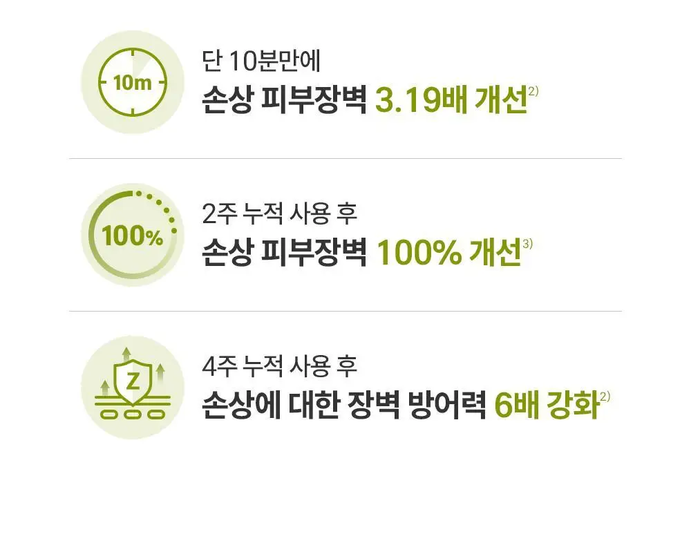 제로이드 인텐시브 오인트 크림 80ml 상세페이지 24