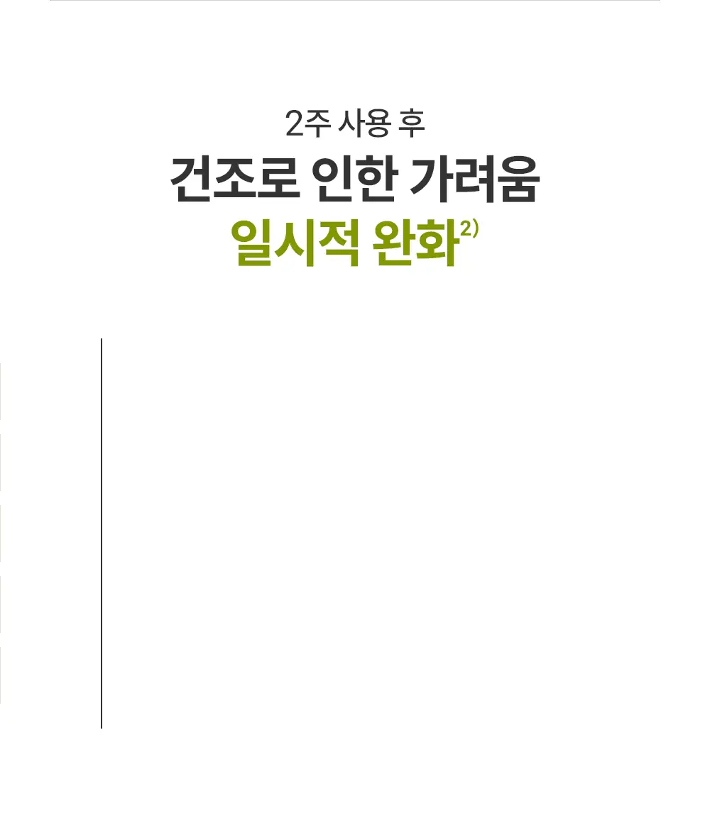 제로이드 인텐시브 오인트 크림 80ml 상세페이지 31