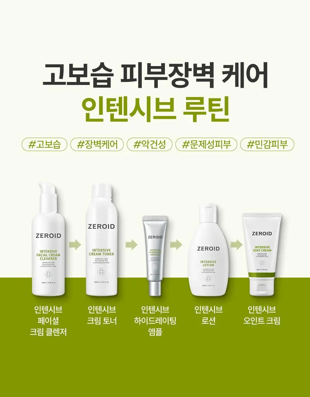 제로이드 인텐시브 오인트 크림 80ml 상세페이지 41