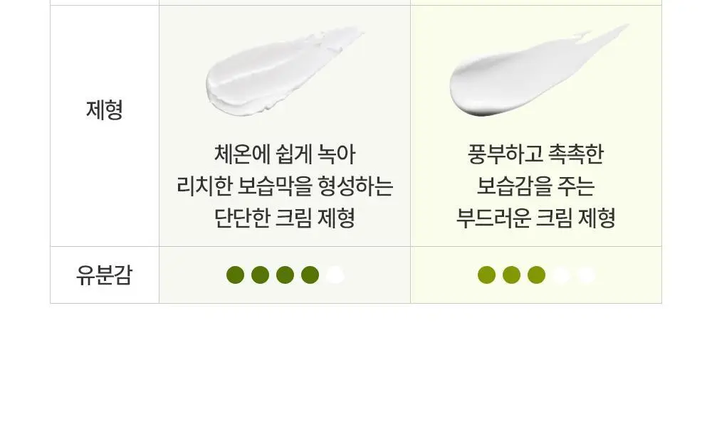 제로이드 인텐시브 오인트 크림 80ml 상세페이지 46