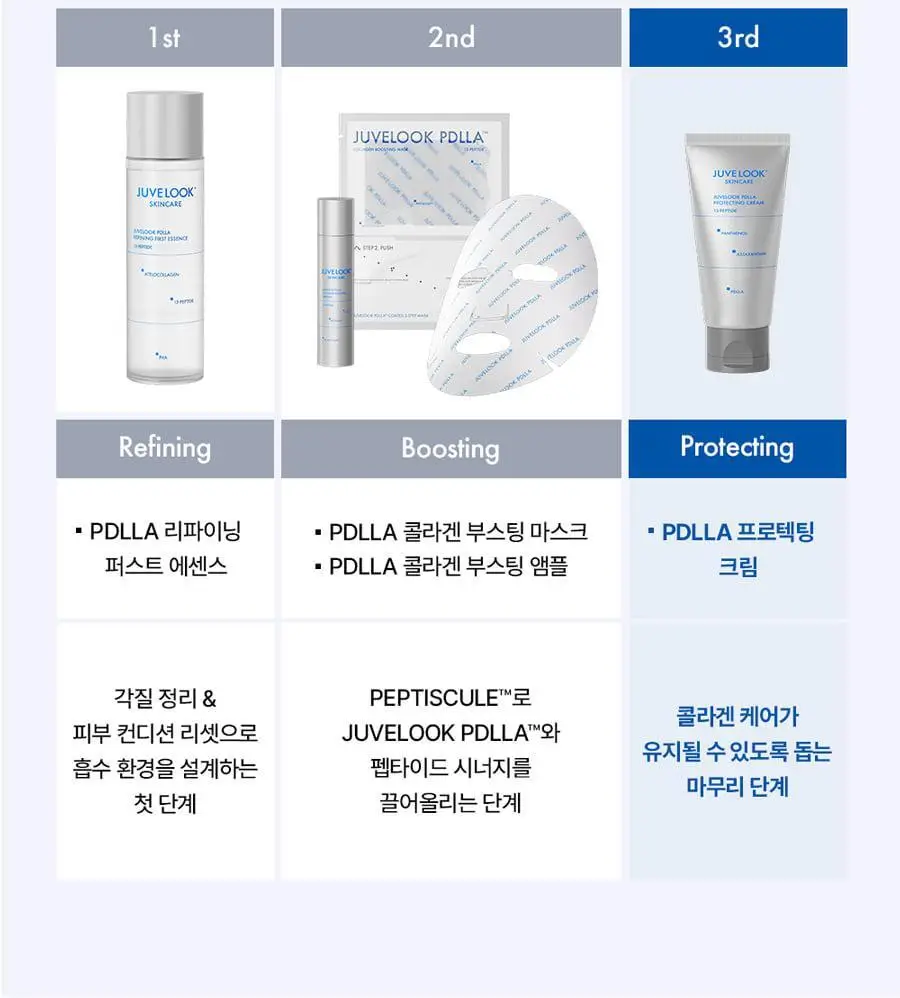 쥬베룩 PDLLA 프로텍팅 크림 50ml 상세페이지 18