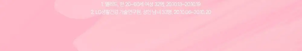 피지오겔 레드수딩 AI 진정보습 로션 200ml 상세페이지 4