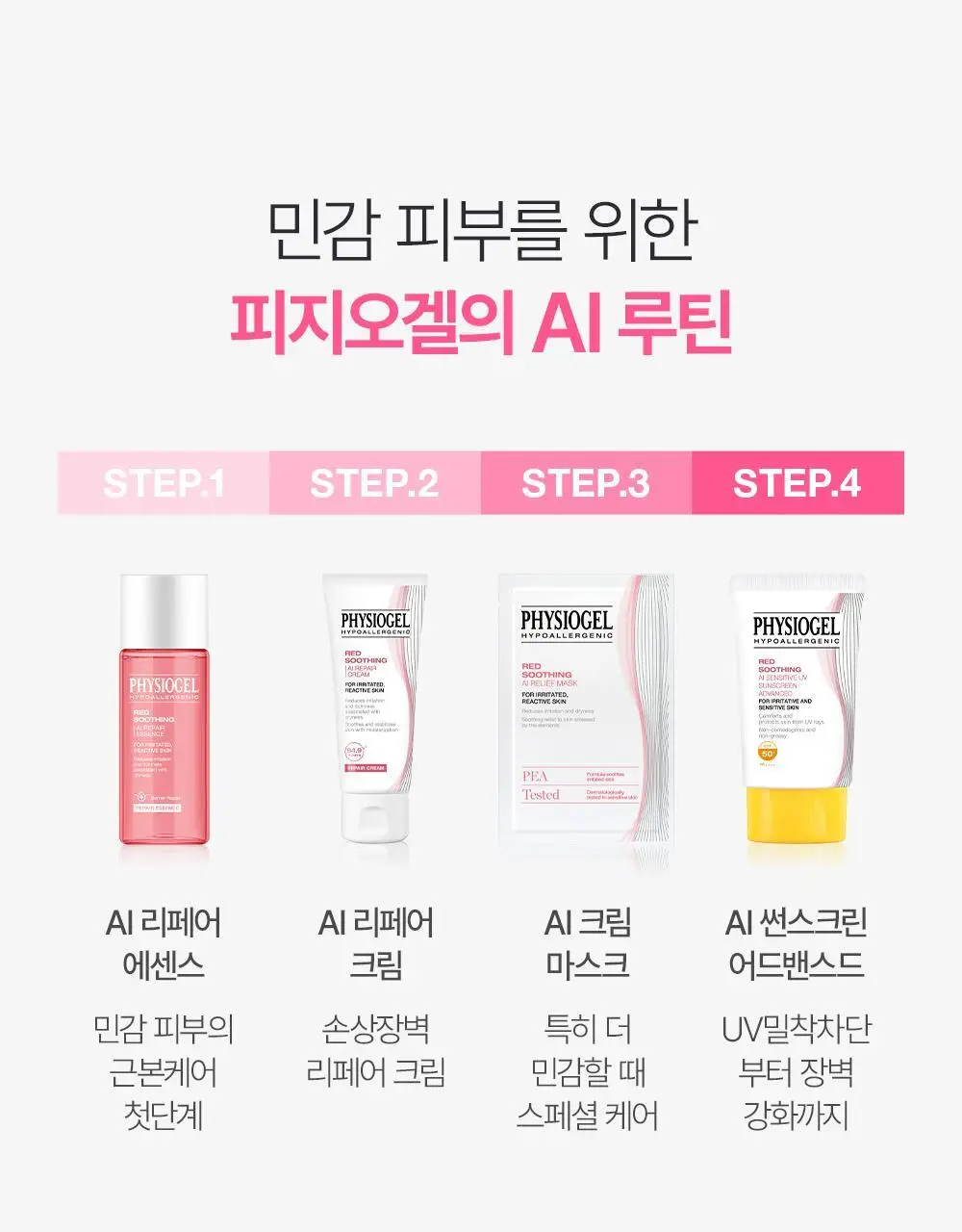 피지오겔 레드수딩 AI 진정보습 로션 200ml 상세페이지 23