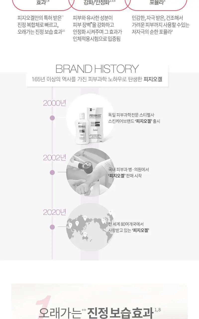 피지오겔 레드수딩 AI 크림 100ml+30ml 증정 기획 상세페이지 3