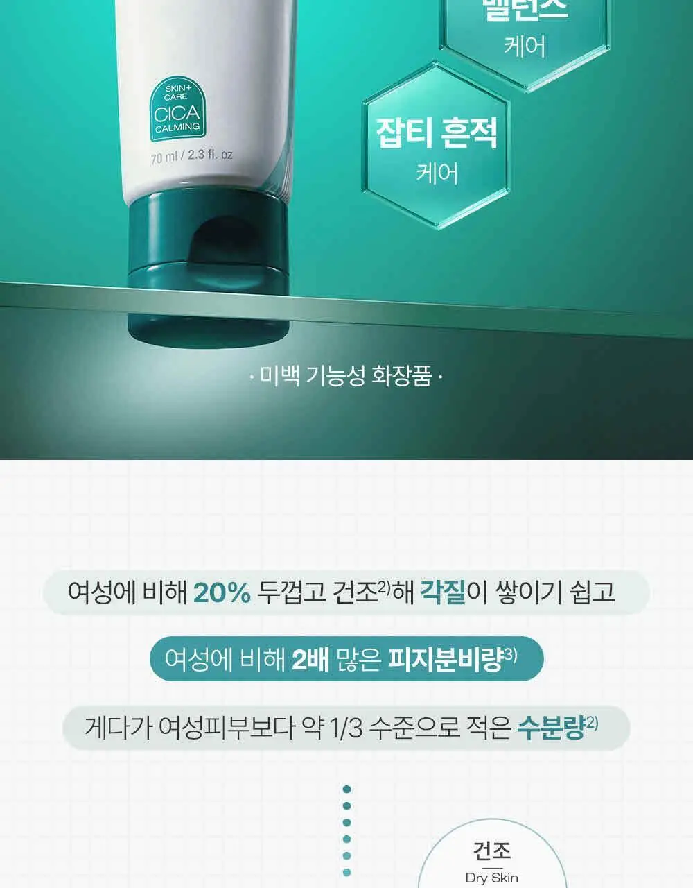 피지오겔 시카밸런스 포맨 카밍 크림 70ml 상세페이지 2