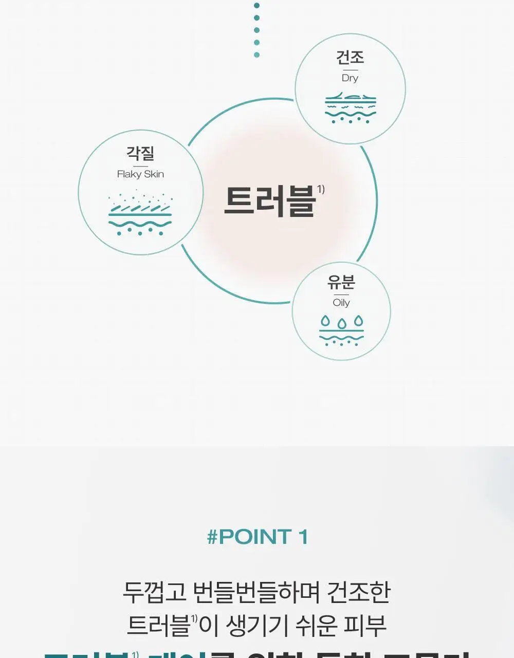 피지오겔 시카밸런스 포맨 카밍 플루이드 100ml 상세페이지 3