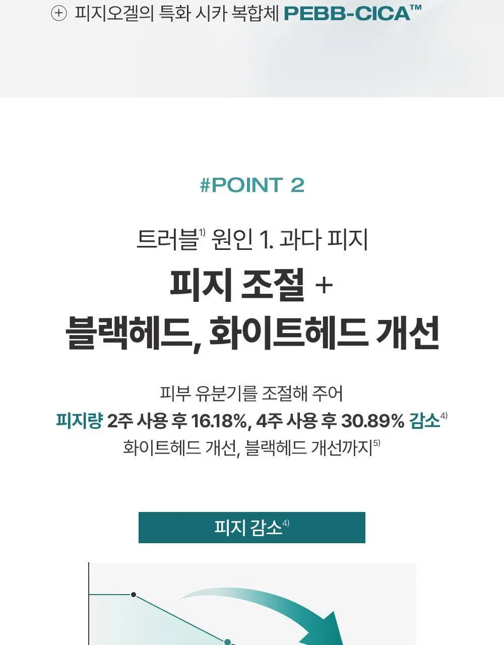 피지오겔 시카밸런스 포맨 카밍 플루이드 100ml 상세페이지 5