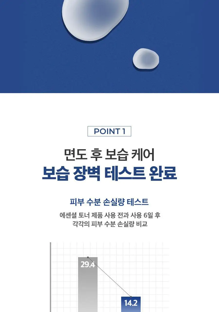 피지오겔 포맨 기획 4종 (DMT 플루이드/DMT크림/시카 플루이드/시카 크림) 상세페이지 41