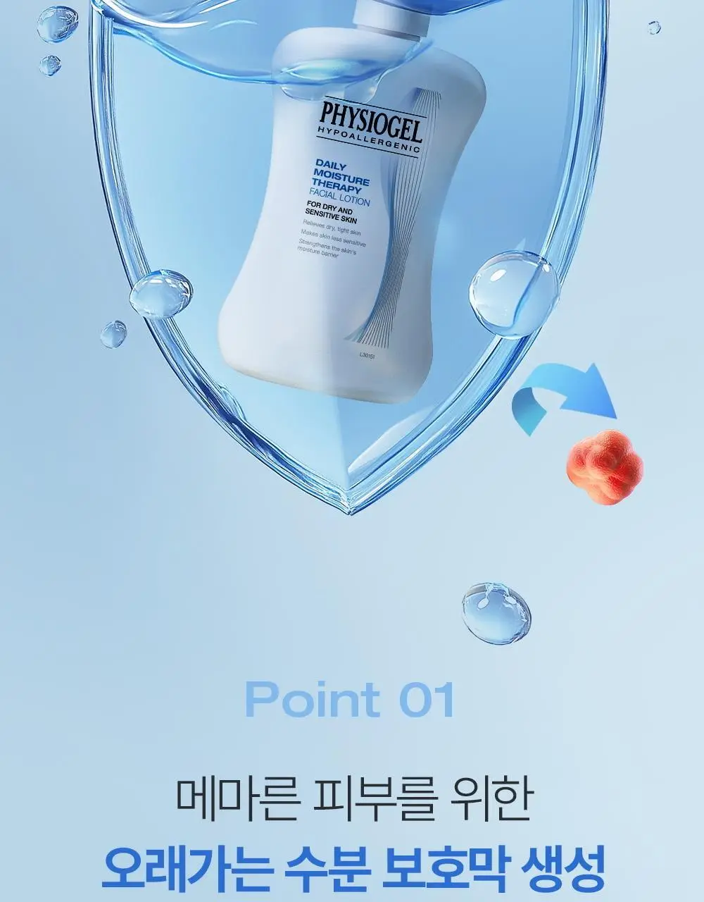피지오겔 DMT 데일리 보습 페이셜 로션 200ml 상세페이지 6