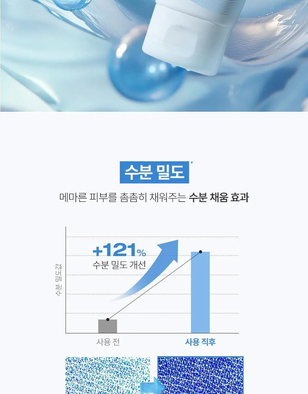 피지오겔 DMT 리제너러티브 크림 100ml 상세페이지 18