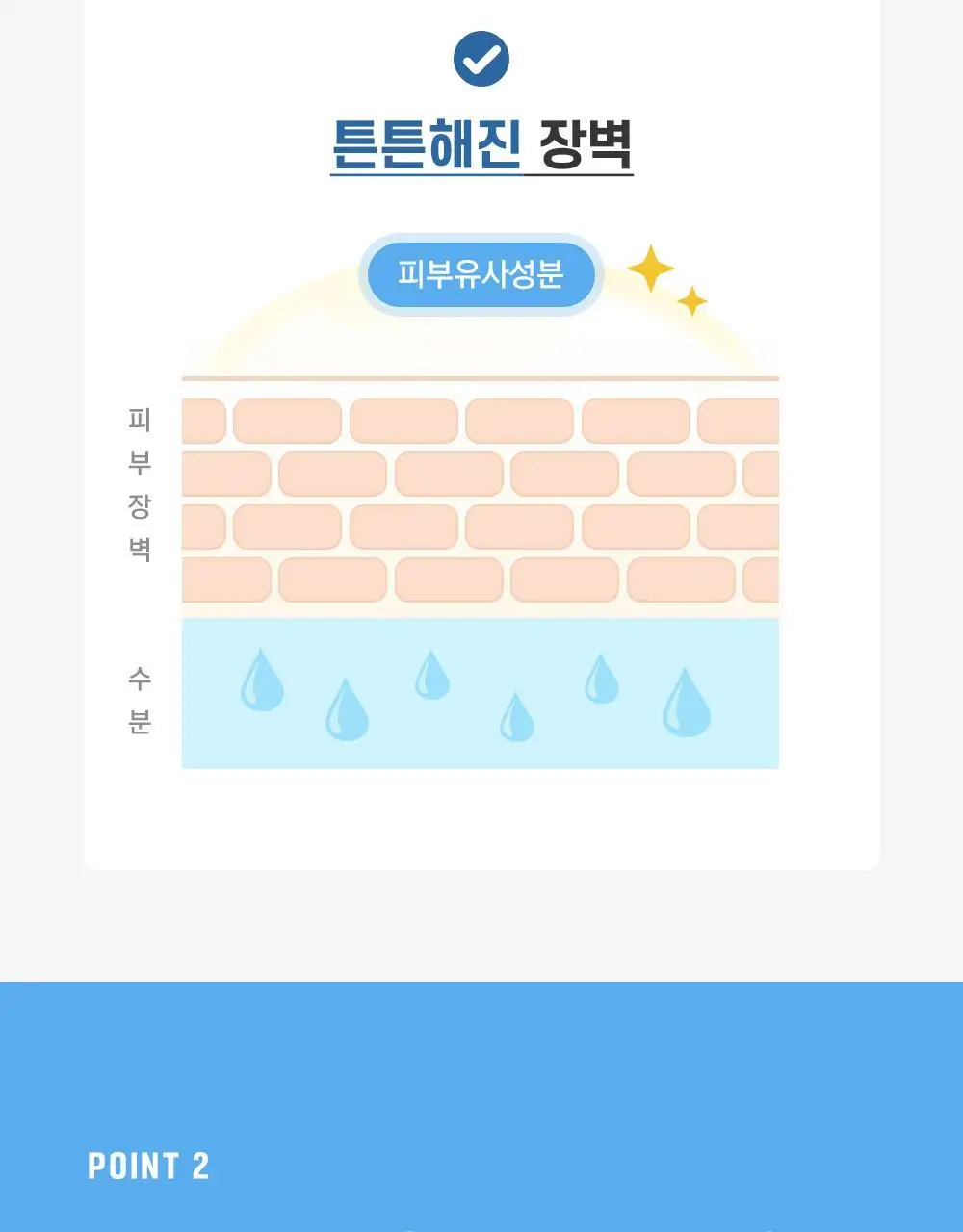 피지오겔 DMT 페이셜 로션 200ml 기획 (+토너 50ml) 상세페이지 5