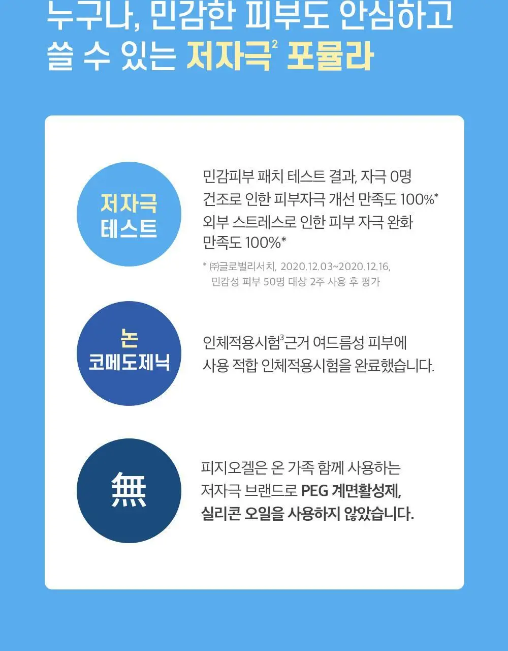 피지오겔 DMT 페이셜 로션 200ml 기획 (+토너 50ml) 상세페이지 6