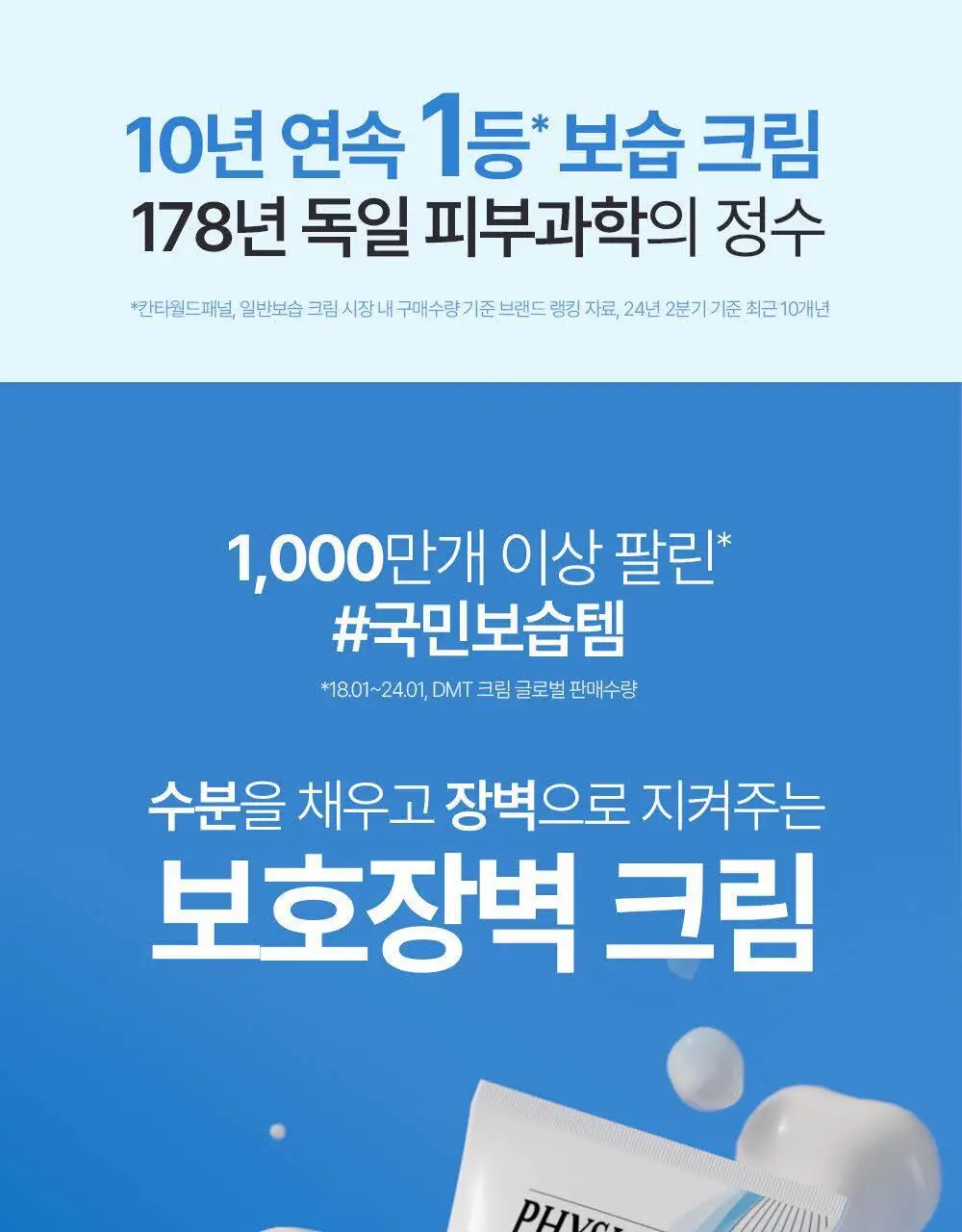 피지오겔 DMT 페이셜 보습장벽 크림 150ml 상세페이지 2