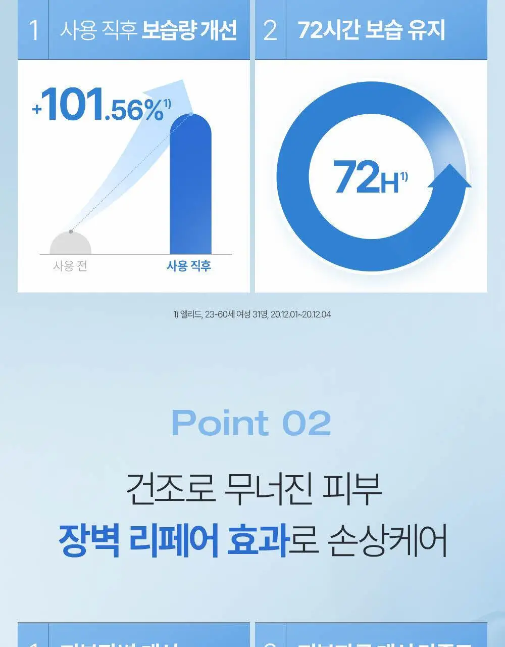 피지오겔 DMT 페이셜 보습장벽 크림 150ml 상세페이지 8