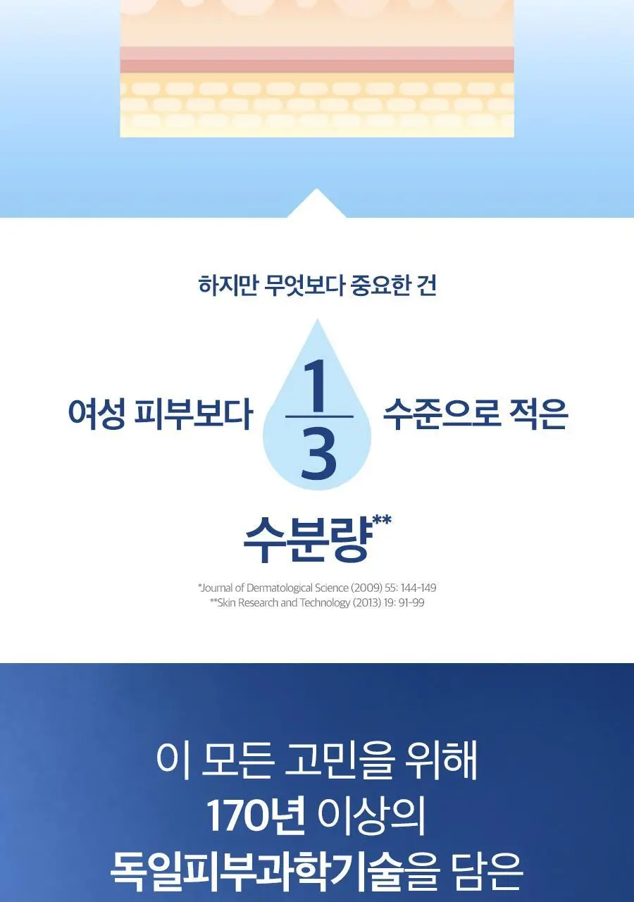 피지오겔 DMT 포맨 페이셜 크림 80ml 상세페이지 5
