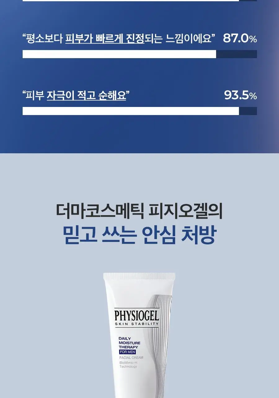 피지오겔 DMT 포맨 페이셜 크림 80ml 상세페이지 11