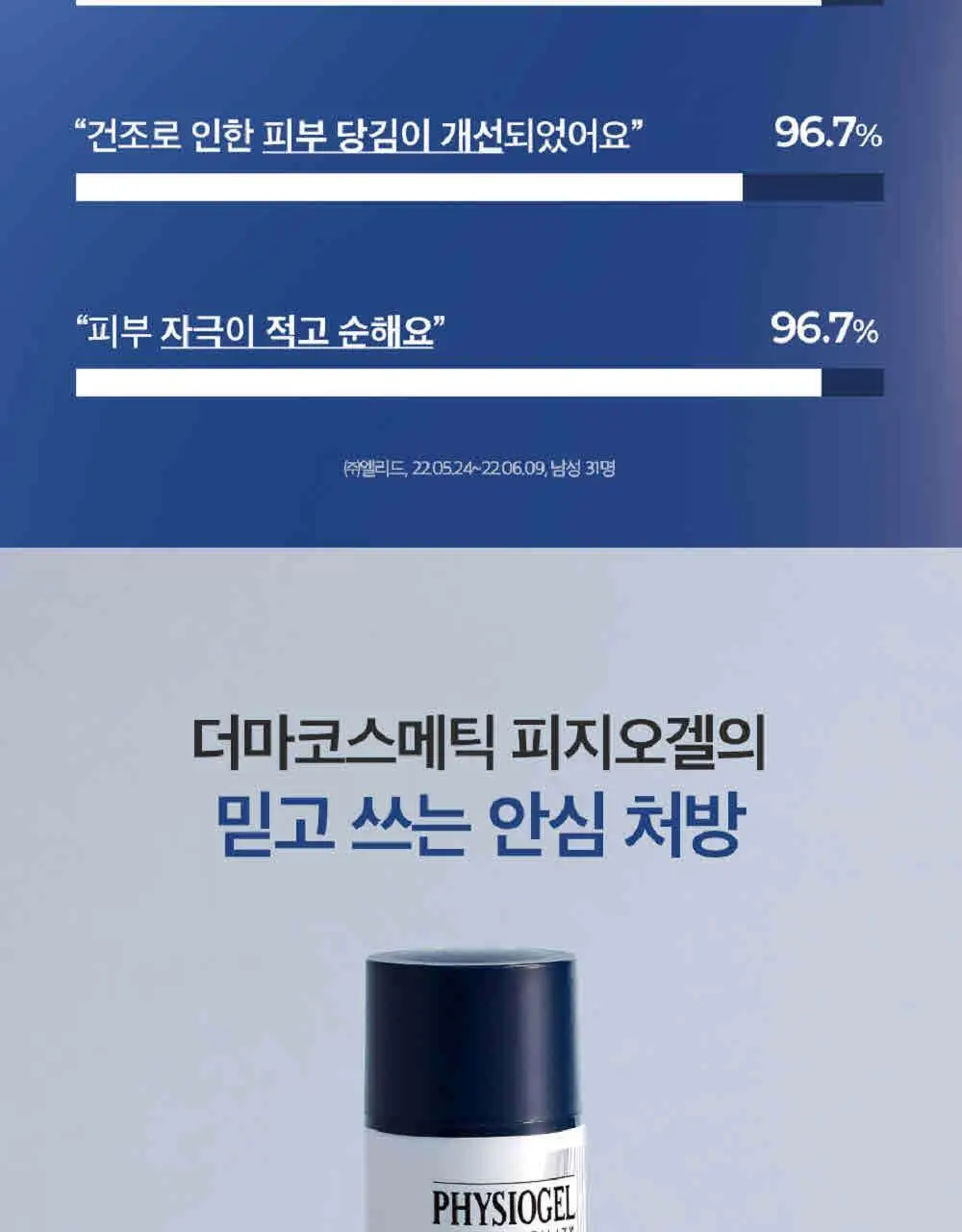 피지오겔 DMT 포맨 플루이드 100ml 상세페이지 12