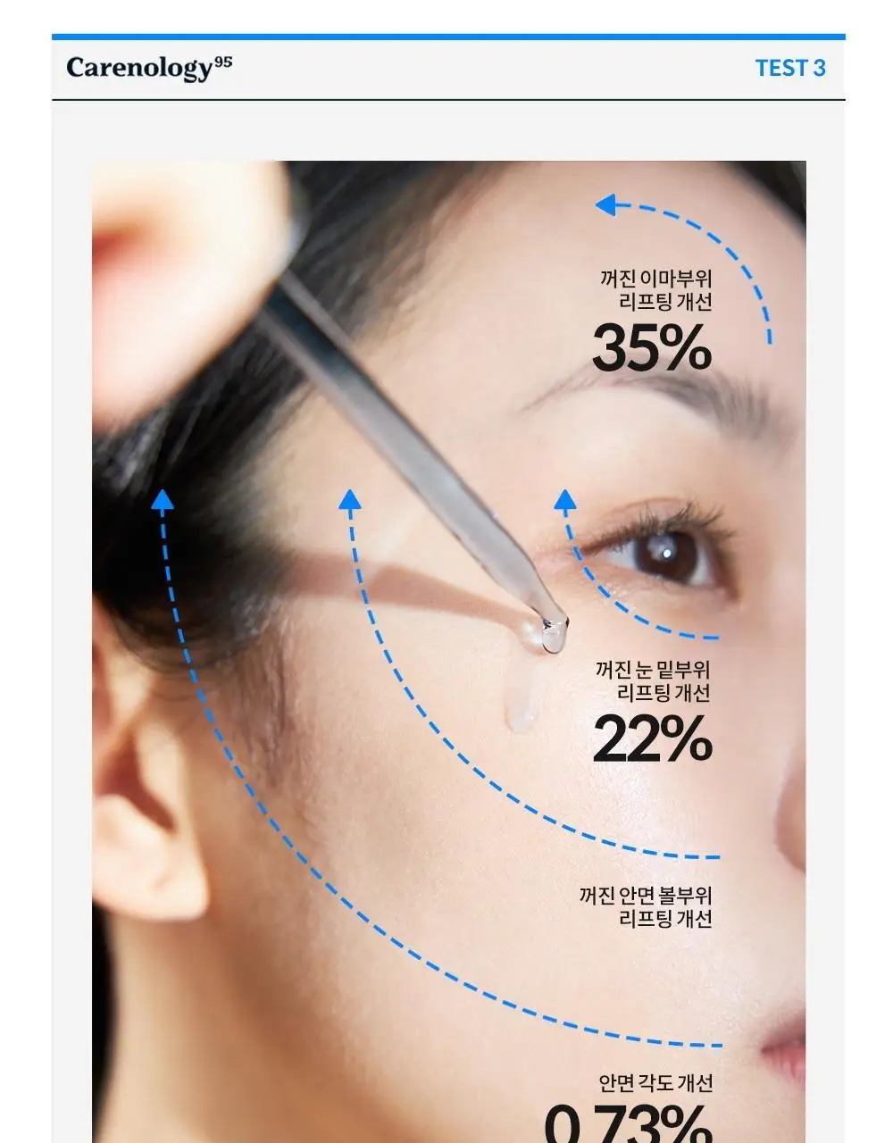 케어놀로지 리블루 나이트 페이셜 오일 50ml 상세페이지 6