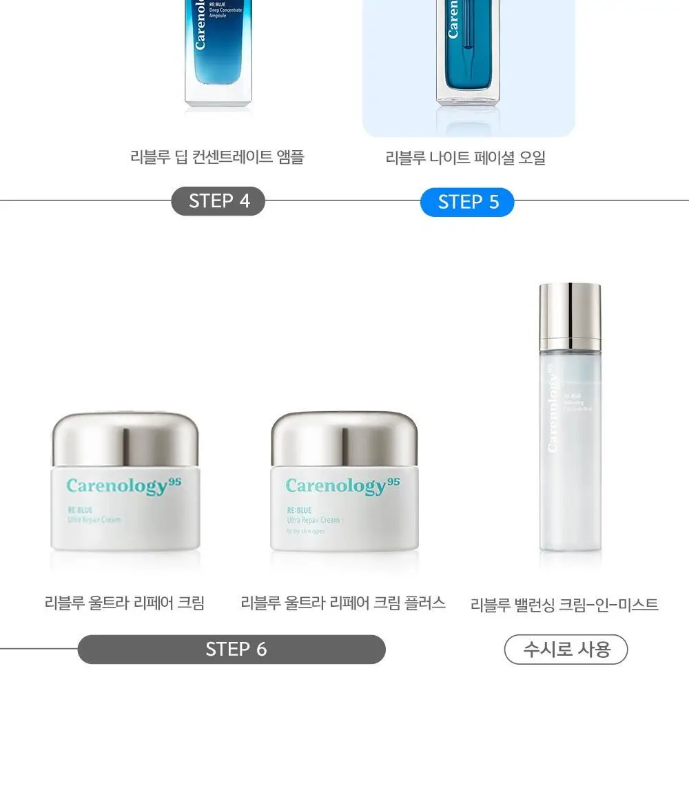 케어놀로지 리블루 나이트 페이셜 오일 50ml 상세페이지 19