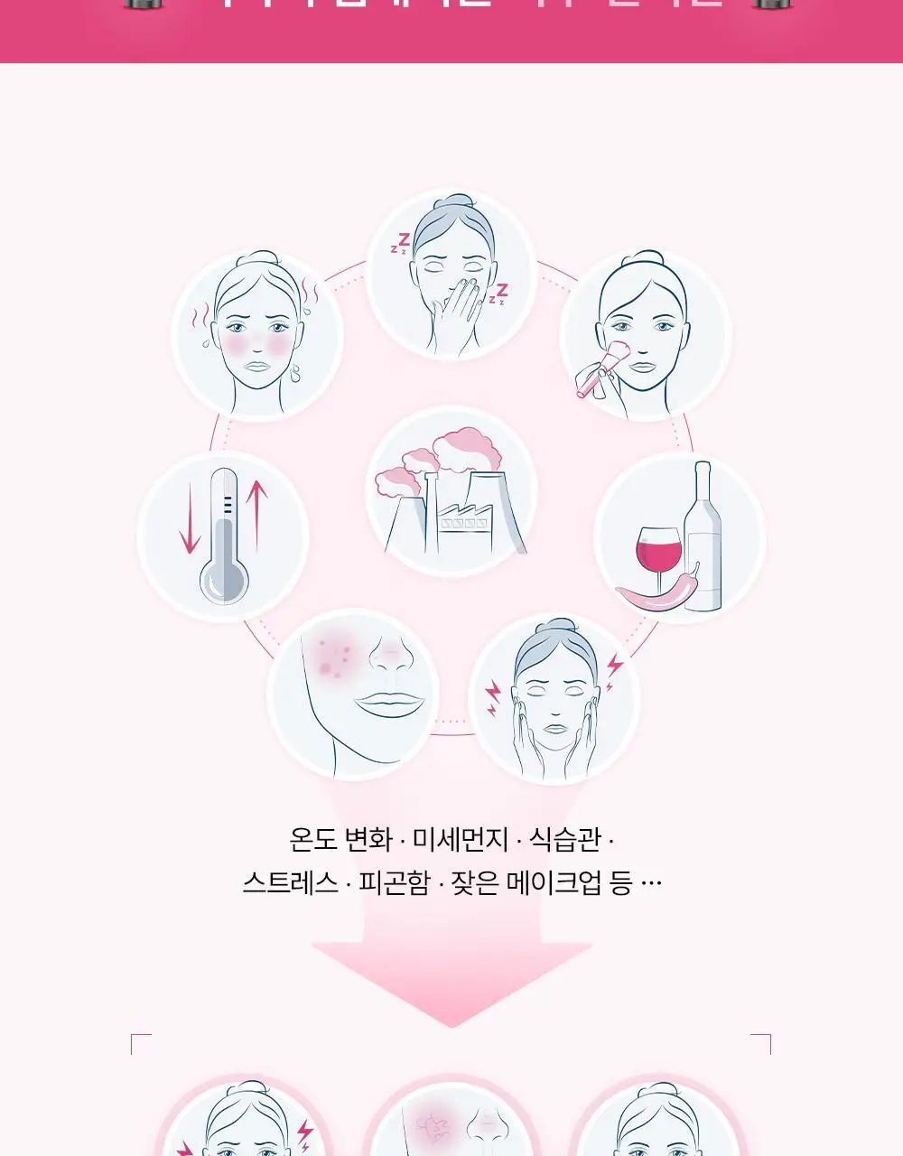 바이오더마 센시비오 토너 250ml 상세페이지 5