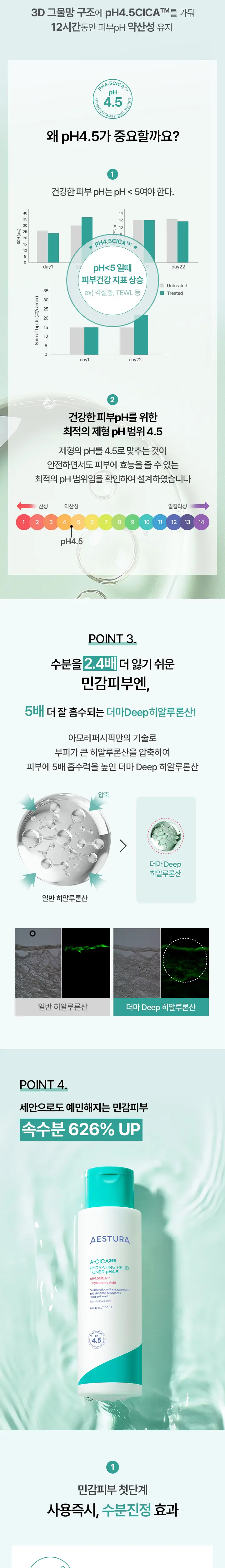 에스트라 에이시카365 수분토너 pH4.5 200ml 상세페이지 3