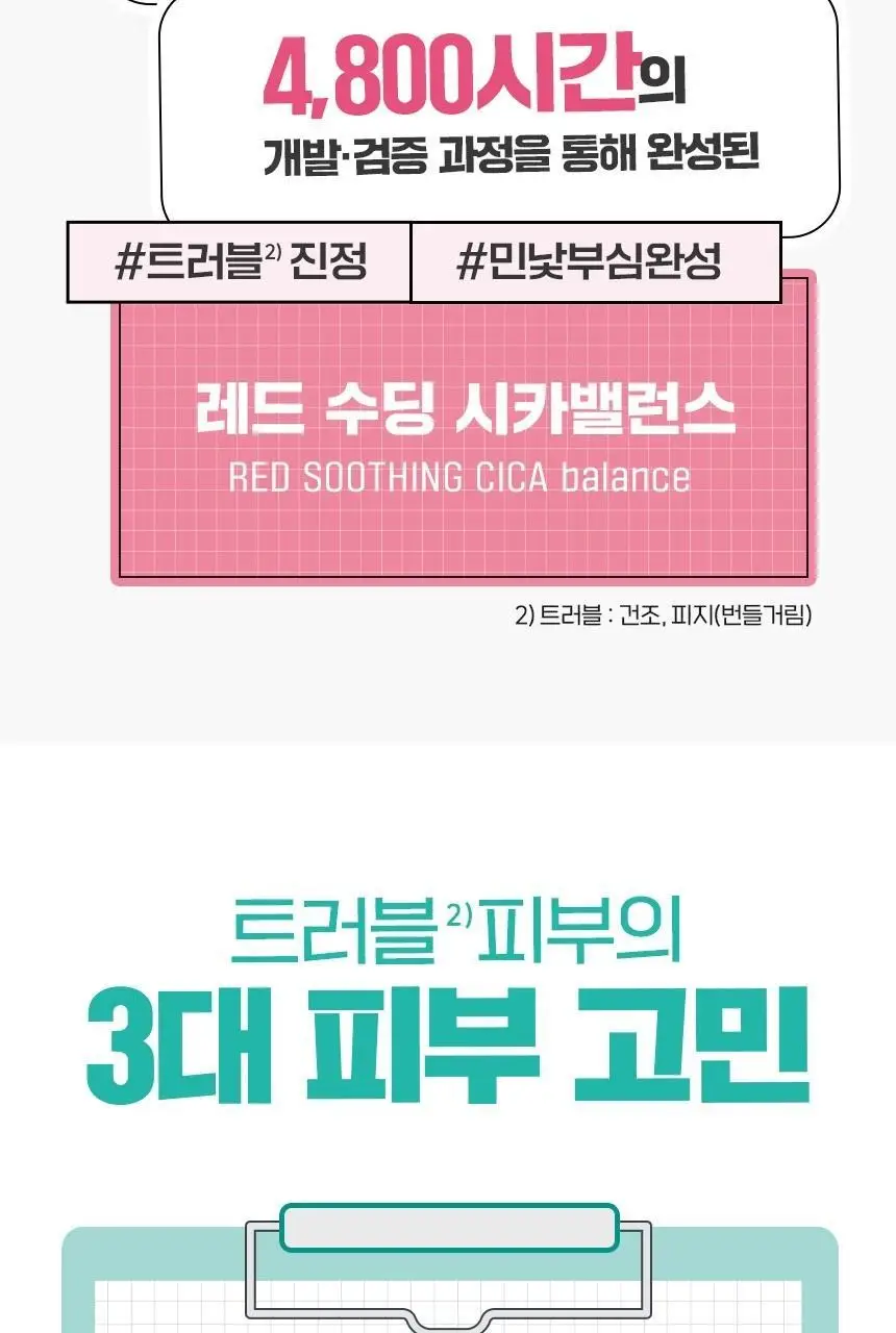 피지오겔 레드수딩 시카밸런스 토너 200ml 상세페이지 4