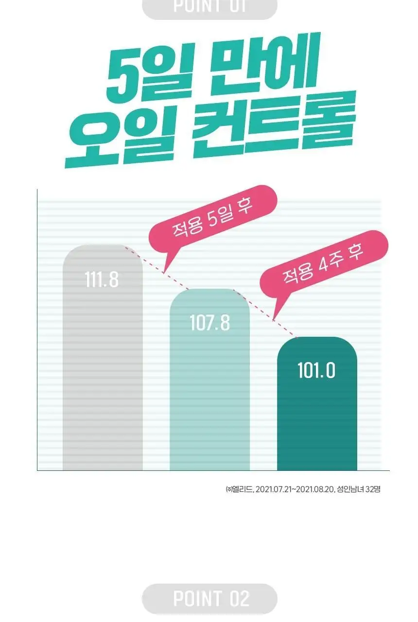 피지오겔 레드수딩 시카밸런스 토너 200ml 상세페이지 6