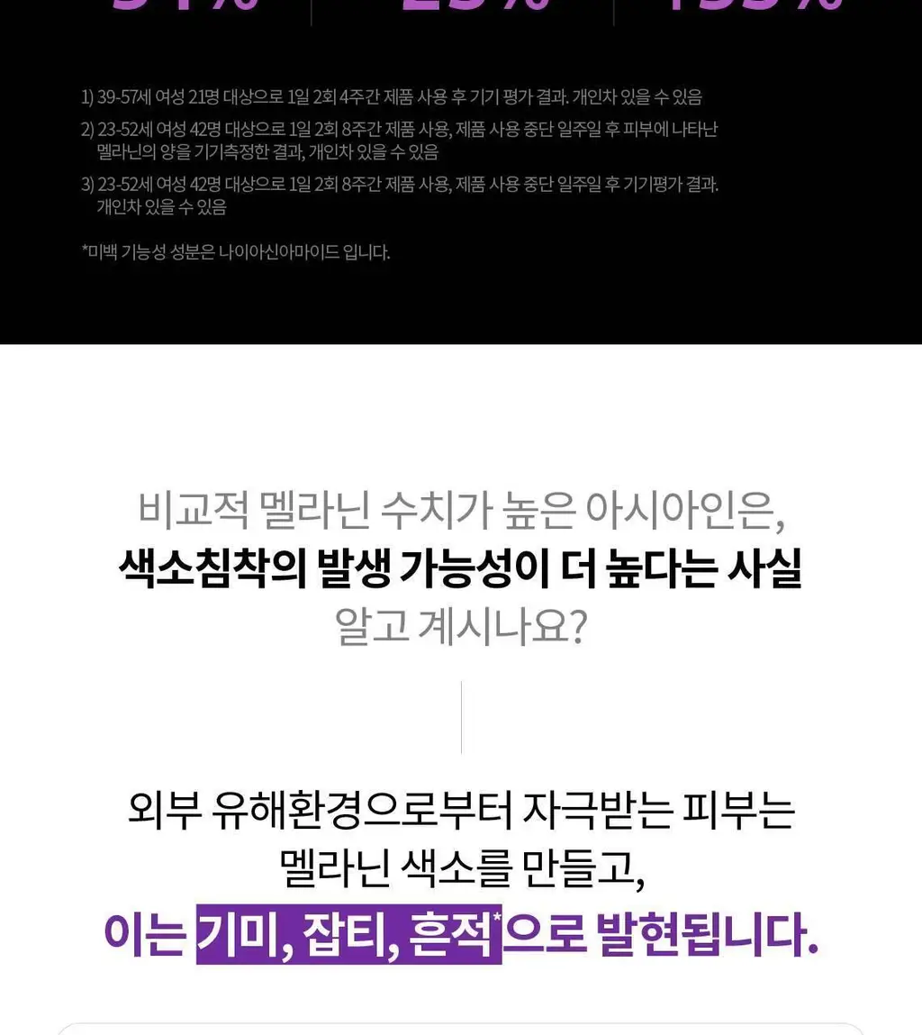 라로슈포제 멜라B3 세럼 30ml 상세페이지 3