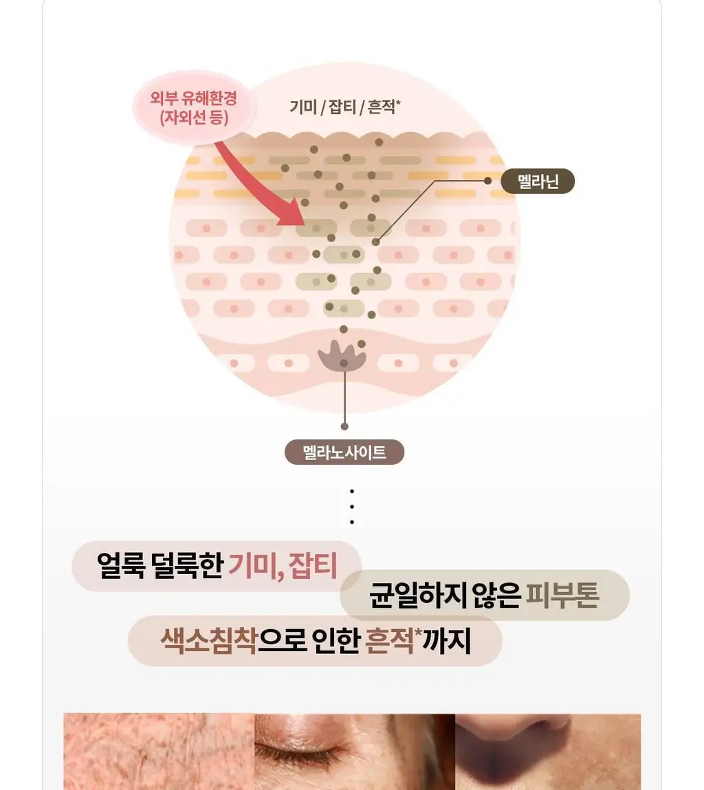 라로슈포제 멜라B3 세럼 30ml 상세페이지 4