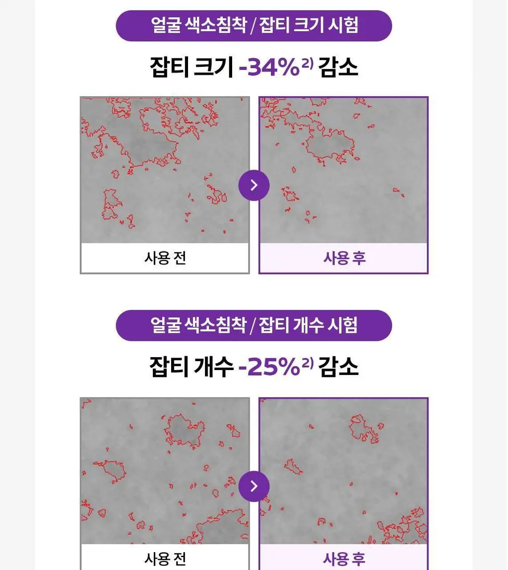 라로슈포제 멜라B3 세럼 30ml 상세페이지 6