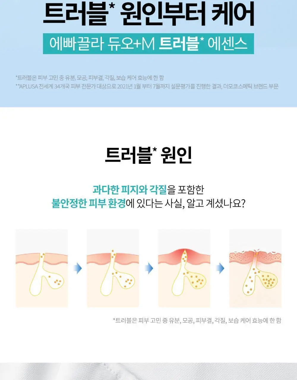 라로슈포제 에빠끌라 듀오+ M 트러블 에센스 40ml 기획(+에빠끌라 폼 50ml) 상세페이지 2