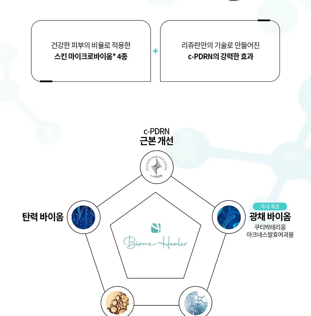 리쥬란 바이옴 힐러 유스포뮬러 앰플 30ml기획 (+더마힐러 앰플1ml*7+더마힐러 크림10g+더마힐러 마스크23ml) 상세페이지 11