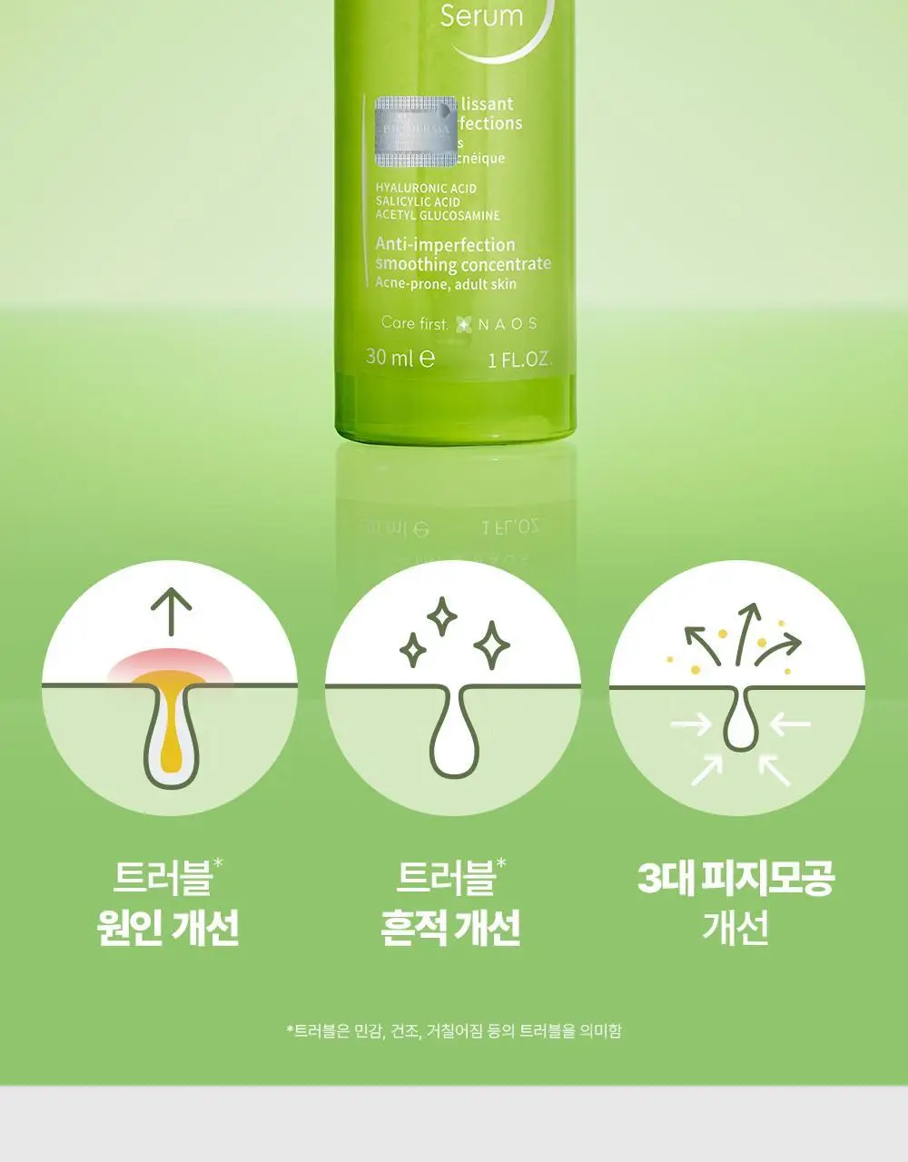 바이오더마 세비엄 세럼 30ml 기획 (+센시비오 H2O 5ml*2) (2604) 상세페이지 4