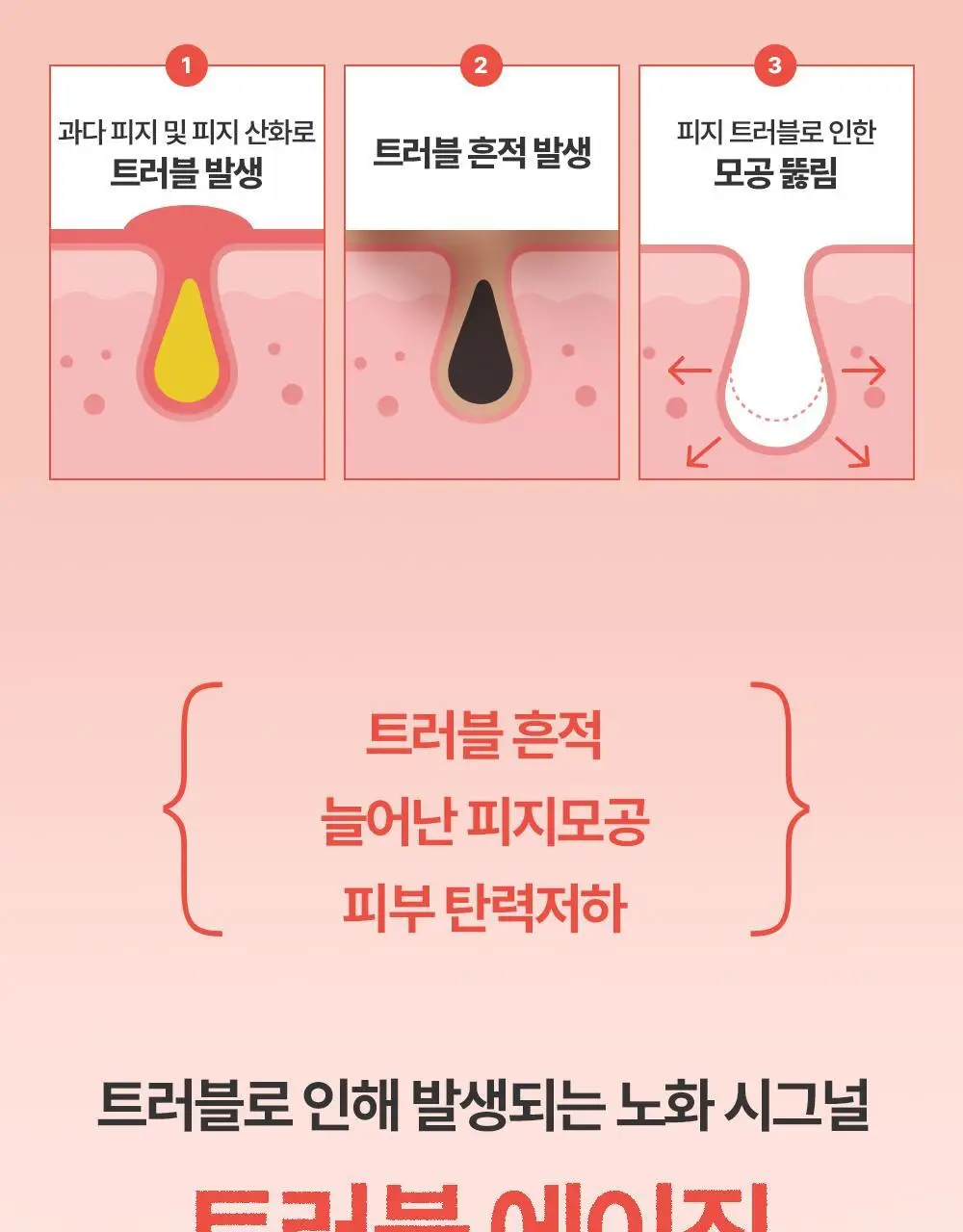 바이오더마 세비엄 세럼 30ml 기획 (+센시비오 H2O 5ml*2) (2604) 상세페이지 7