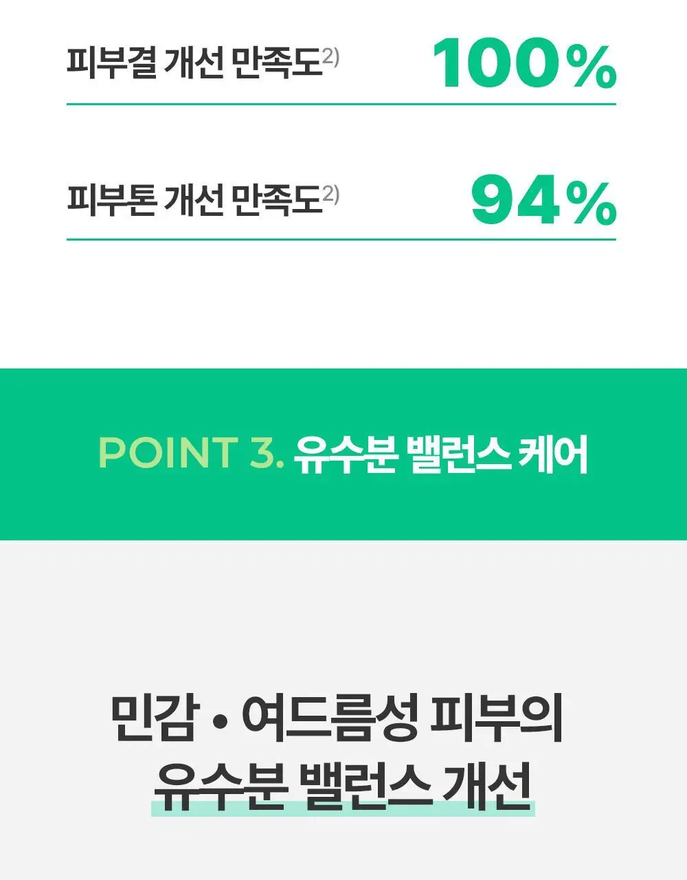 바이오더마 세비엄 세럼 30ml 기획 (+센시비오 H2O 5ml*2) (2604) 상세페이지 18