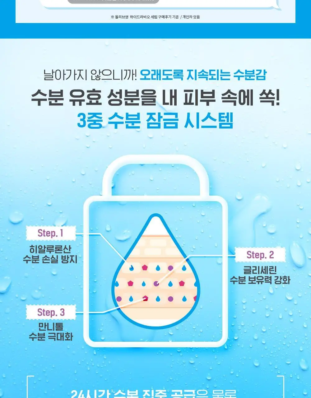 바이오더마 하이드라비오 세럼 40ml 더블 기획 상세페이지 5