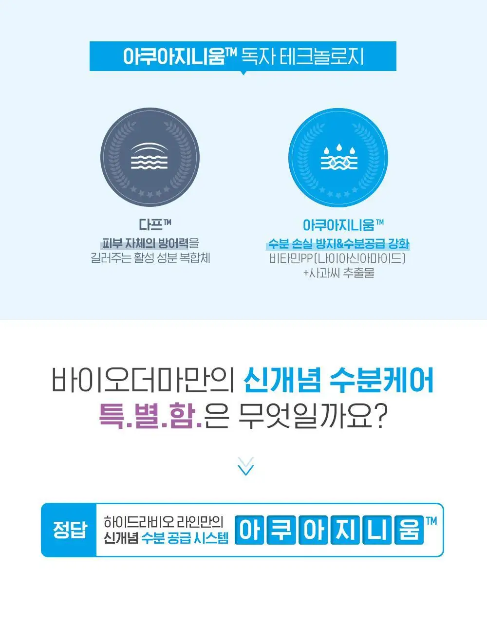 바이오더마 하이드라비오 에센스로션 200ml 기획 (+스트레치 화장솜) 상세페이지 9