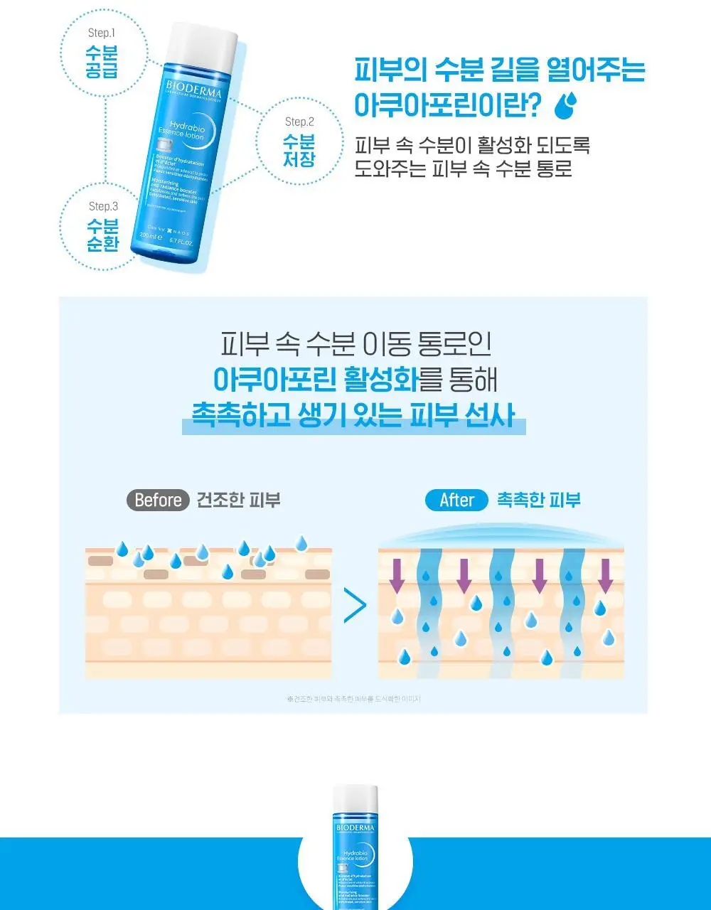 바이오더마 하이드라비오 에센스로션 200ml 기획 (+스트레치 화장솜) 상세페이지 10