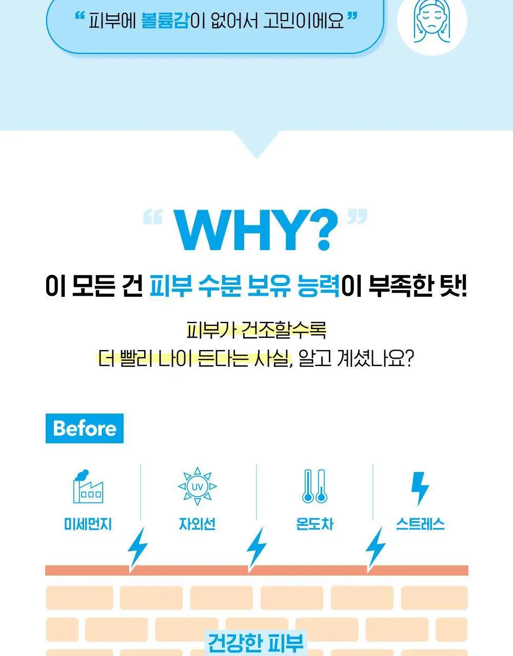 바이오더마 하이드라비오 히알루+ 세럼 30ml 상세페이지 5
