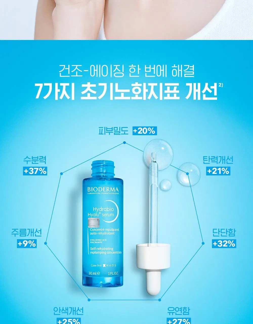바이오더마 하이드라비오 히알루+ 세럼 30ml 상세페이지 14