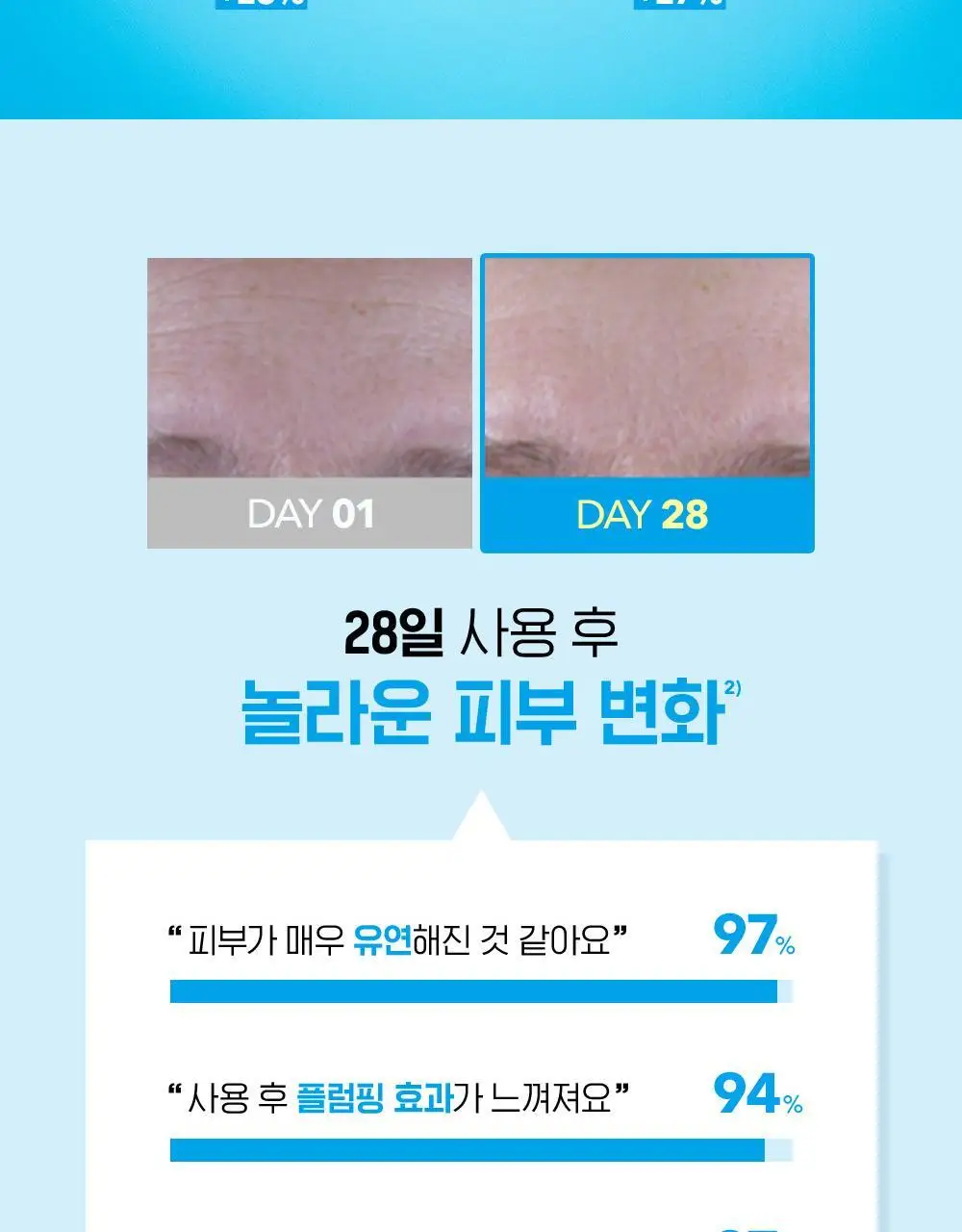 바이오더마 하이드라비오 히알루+ 세럼 30ml 상세페이지 15