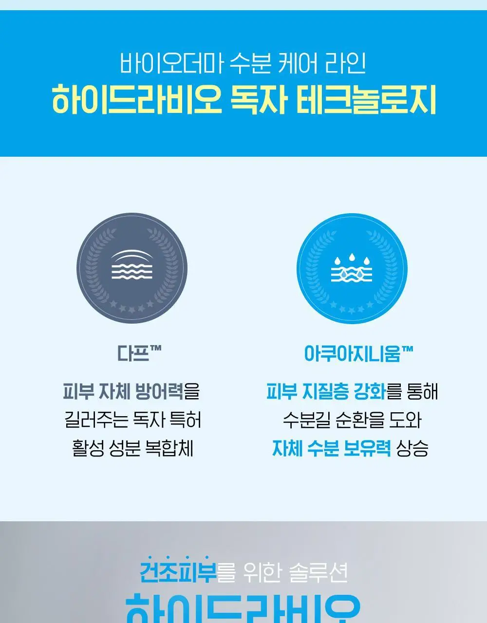 바이오더마 하이드라비오 히알루+ 세럼 30ml 상세페이지 23